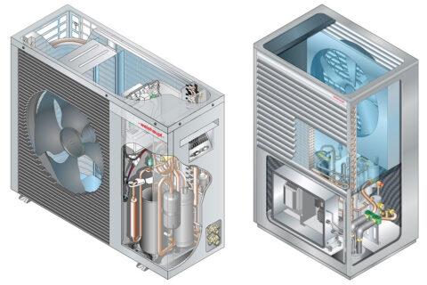 Innovatie in Warmtepomptechnologie