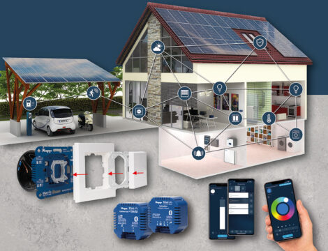 Kopp Benelux: ‘E en W groeit naar elkaar toe!’