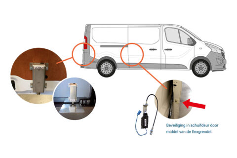 Van Wijk Doorlock Systems presenteert customized laadruimtebeveiliging